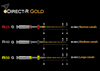 Direct-R Gold Endo Files by Direct Endodontics