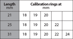 Direct-R Gold Endo Files by Direct Endodontics