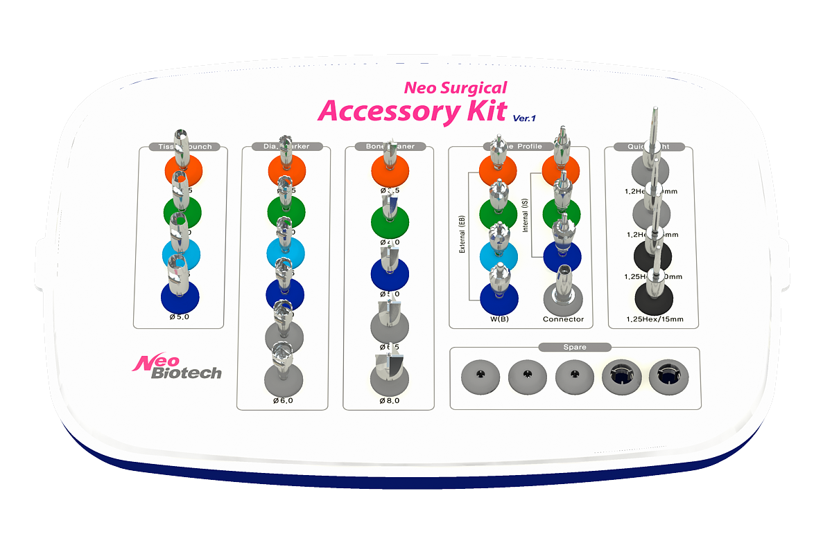 Neo Surgical Accessory Kit