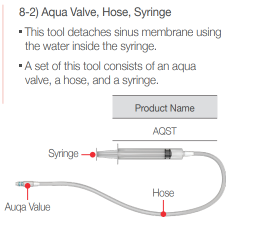 Aqua System - Sinus All Kit