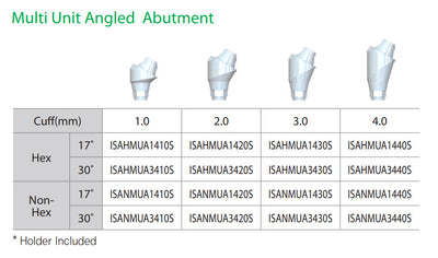 IS Multi Unit Abutments & Components [multiunit] [MU]