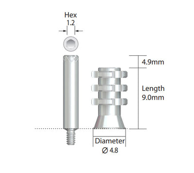 IS Multi Unit Abutments & Components [multiunit] [MU]