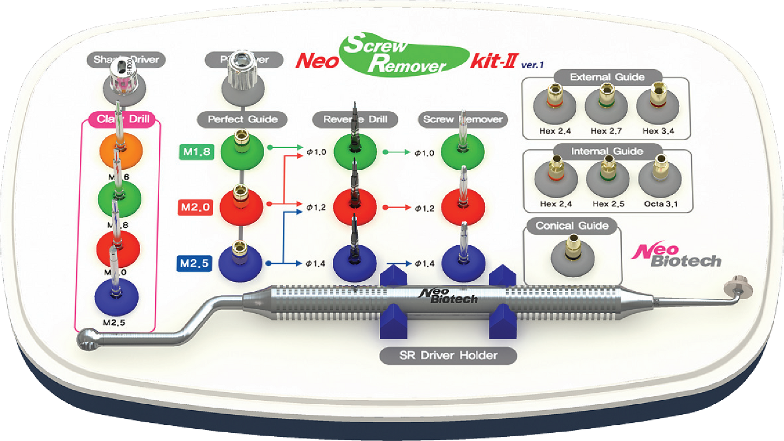 Screw Remover Kit - Neo Implants
