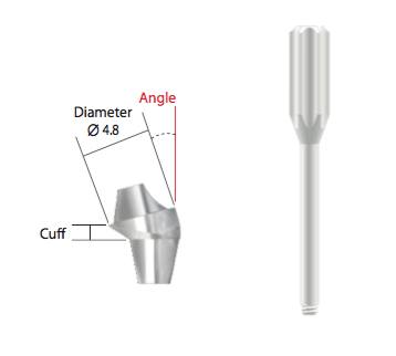 IS Multi Unit Abutments & Components [multiunit] [MU]