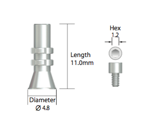 IS Multi Unit Abutments & Components [multiunit] [MU]