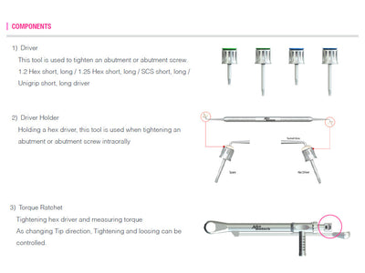 Universal Prosthetic Kit