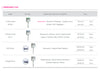 Universal Prosthetic Kit